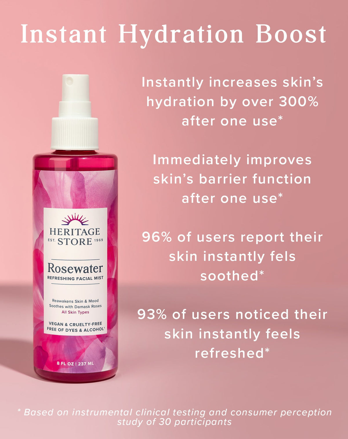 Rosewater | Rose Water Spray | Heritage Store